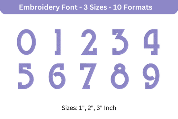 Blue Plate Font 0 to 9: A Designer’s Review for Boutique Sweatshirt Embellishment
