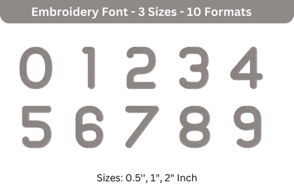 Ubuntu Font 0 to 9: A Designer’s Review for Boutique Sweatshirt Embellishment