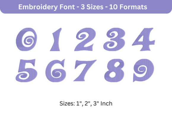 Wonka Font 0 to 9: A Playful Touch for Craft Fair Embroidery